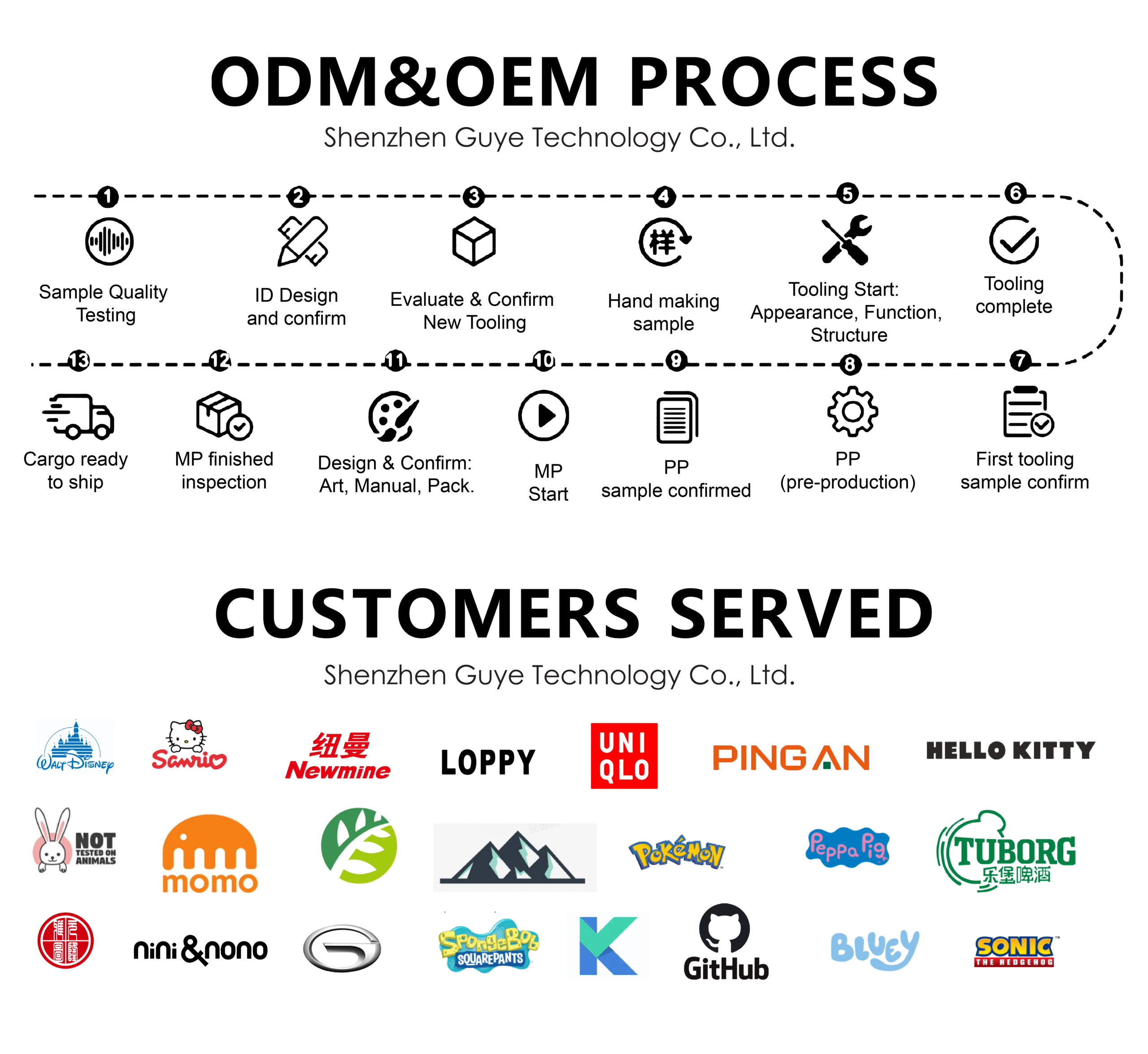 K5 Multifunctional Mini Karaoke Box with LED Light Bass Boost and Dual Microphone for Party Use - Image 4